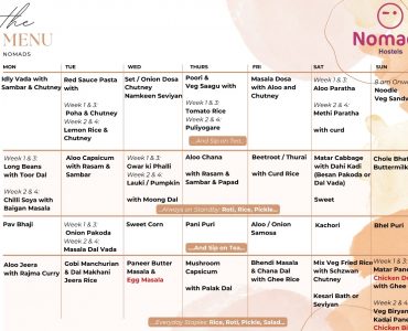 Nomads Ladies PG Jayanagar Food Menu
